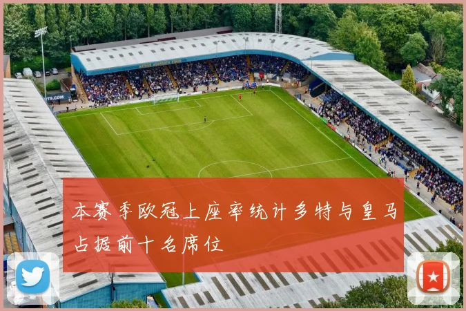 本赛季欧冠上座率统计多特与皇马占据前十名席位